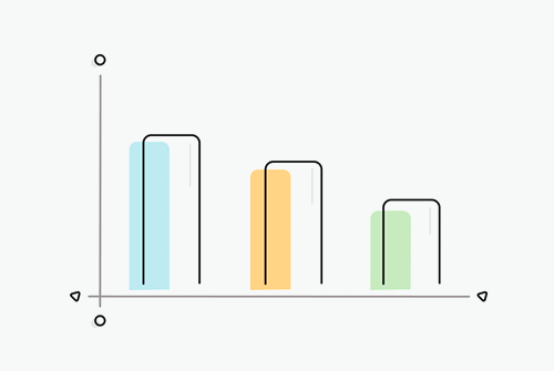 Statewise Graph Dashboard